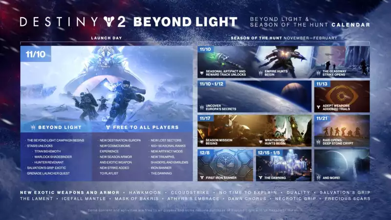 Destiny 2: Beyond Light Trailer Reveals "Hunting Season," Bungie Promises Less FOMO